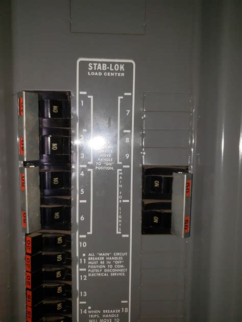 federal pacific electric box|replace federal pacific electrical panel.